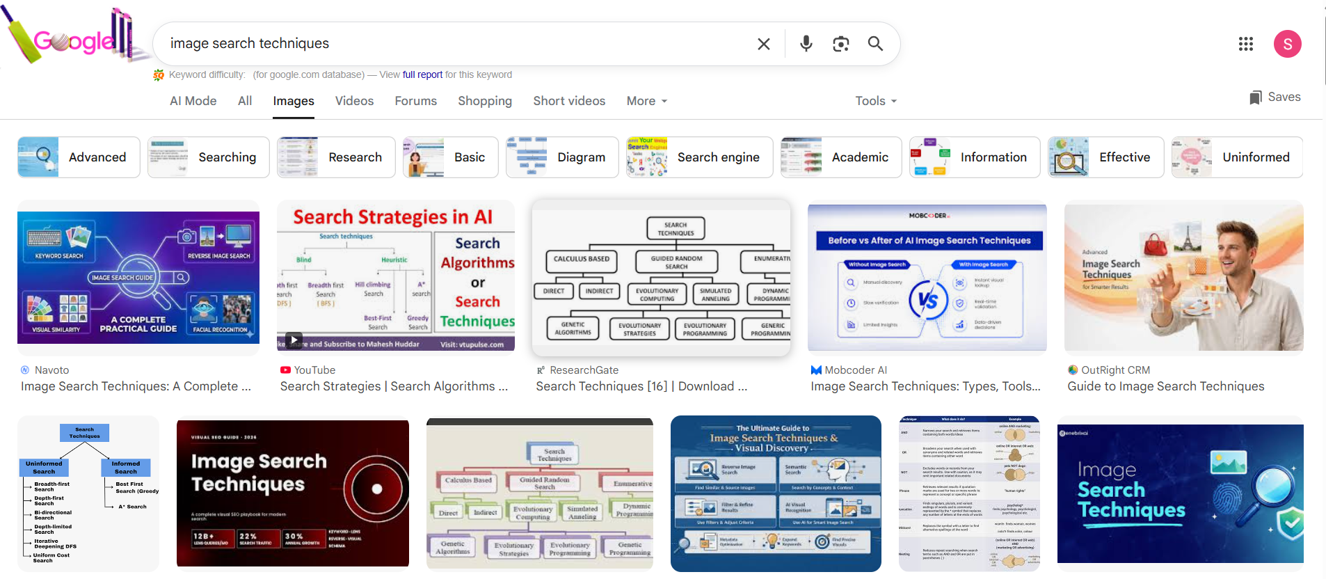 Core Image Search Techniques